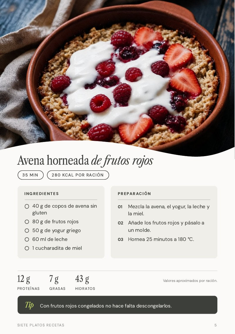 Receta de Desayunos